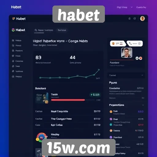 Análise da interface do usuário no site Habet
